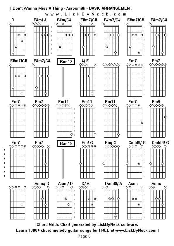 Chord Grids Chart of chord melody fingerstyle guitar song-I Don't Wanna Miss A Thing - Aerosmith - BASIC ARRANGEMENT,generated by LickByNeck software.